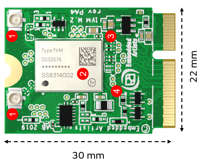 Announcing… Type 1YM Module | Community | Murata Manufacturing Co., Ltd.