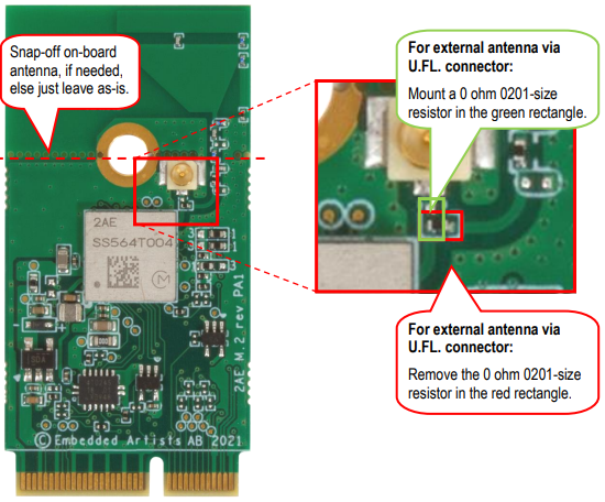 RF Power Measurement Using U.FL Connector | Community | Murata ...